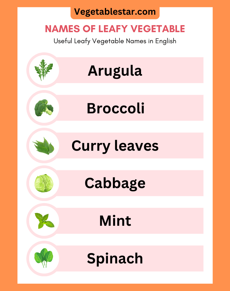 green leafy vegetables names