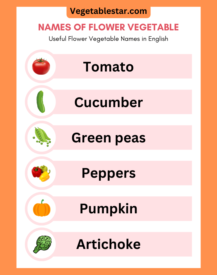 flower vegetables pictures and names