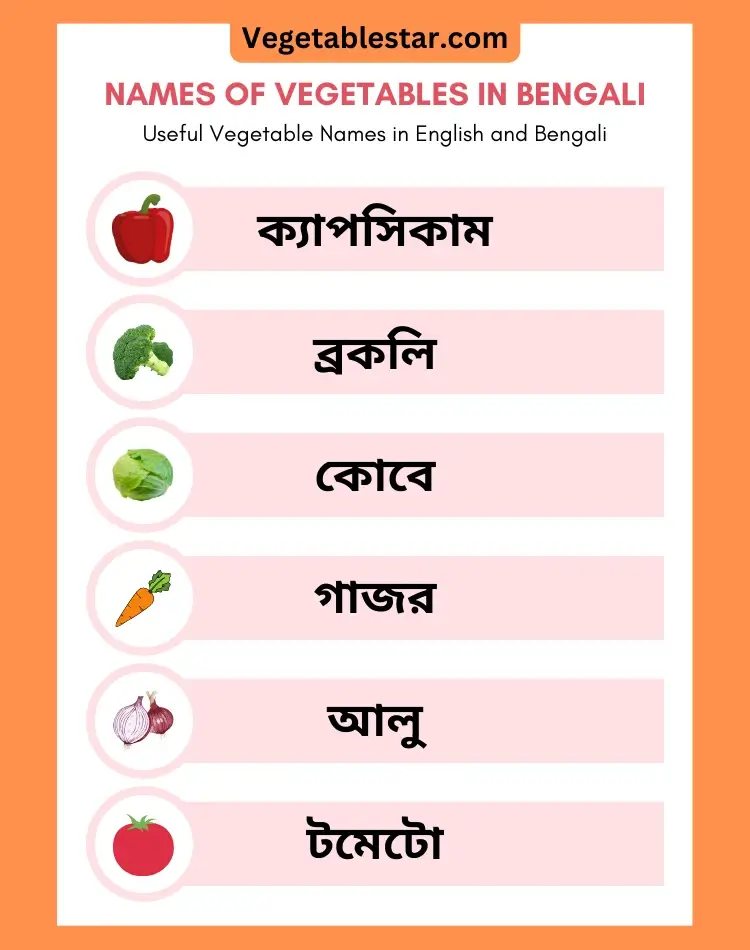 bengali vegetables list