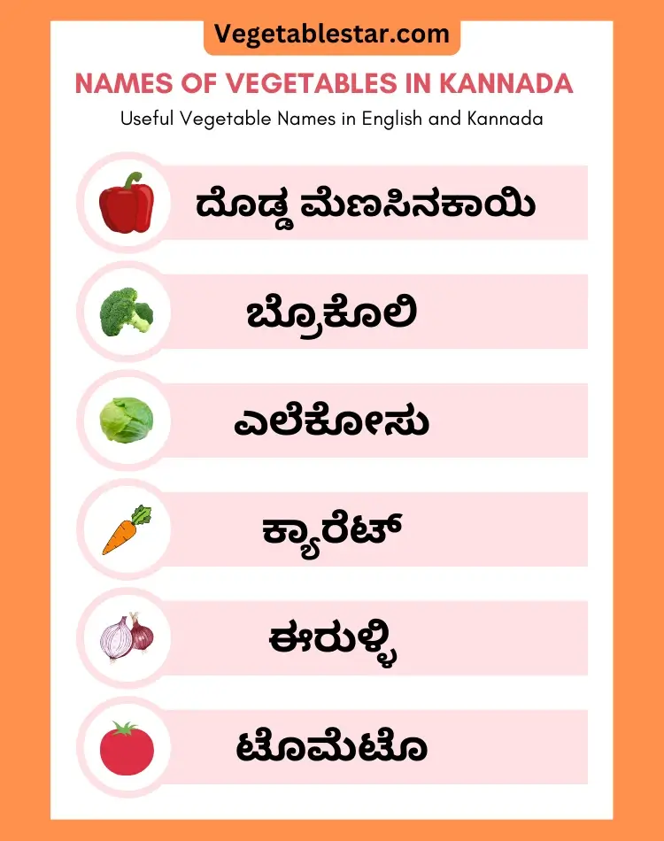 list of vegetables in kannada